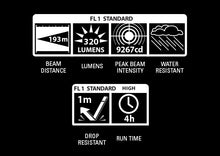 Cargar imagen en el visor de la galería, LINTERNA MAGLITE MAG-TAC, GRIS SG2LRC6