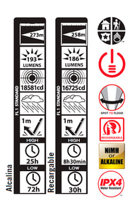 LINTERNA MAGLITE ML125 RECARGABLE LED ML125-33014