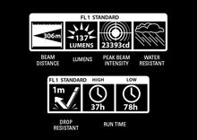 Load image into Gallery viewer, LINTERNA MAGLITE LED ML100, TRES PILAS C ML100-S3015
