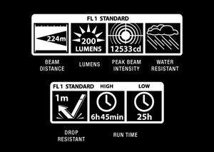 LINTERNA MAG-LITE LED XL50 3 AAA, ROJA XL50-S3037