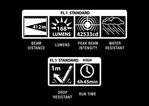 LINTERNA MAGLITE LED 2 PILAS D, NEGRA ST2D015